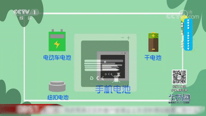 手機整夜充電可行嗎？有啥注意事項？這幾點要掌握